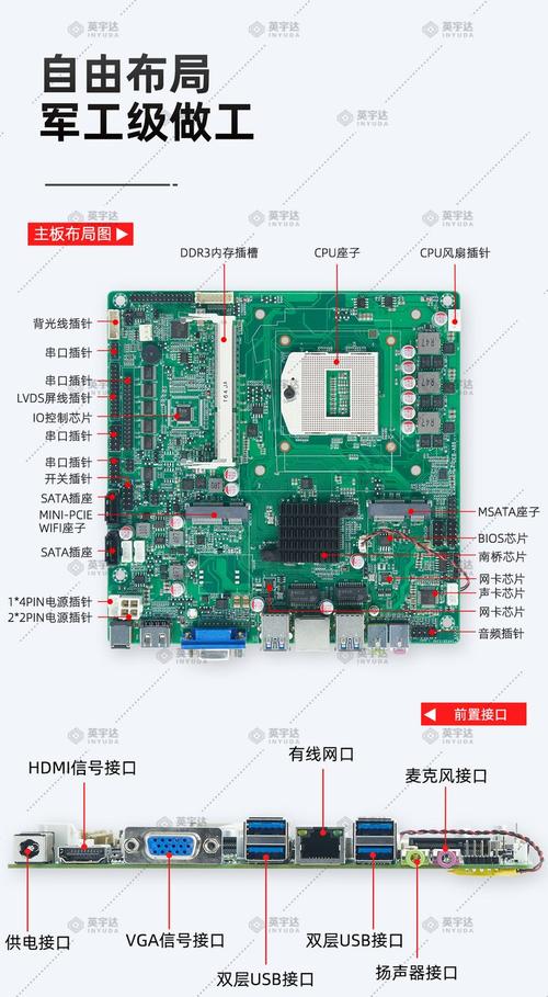 咨询底价联系我们价格说明商品描述热门商品产品服务咨询底价广东