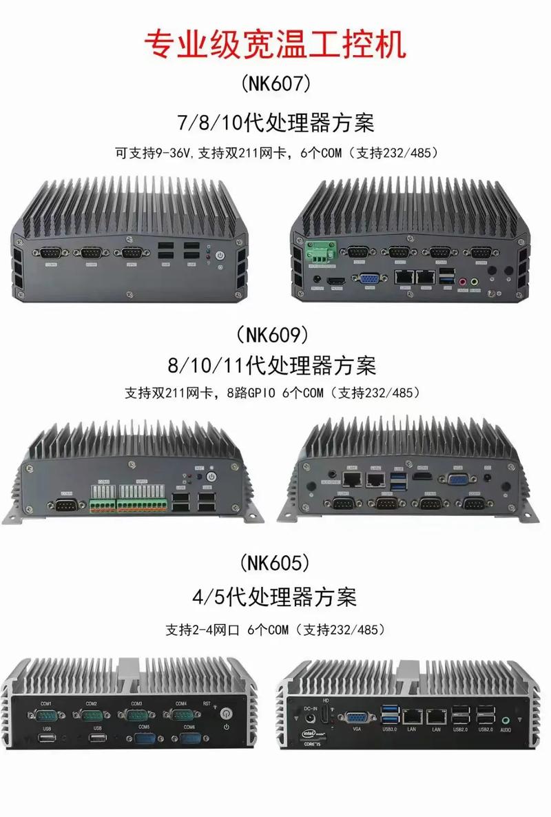 工控主机厂家直销.#电子产品 #工业自动化 #电脑 #自动化 - 抖音